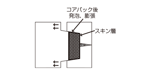 伸栄プラスチックス
