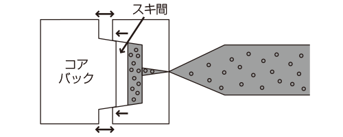 伸栄プラスチックス