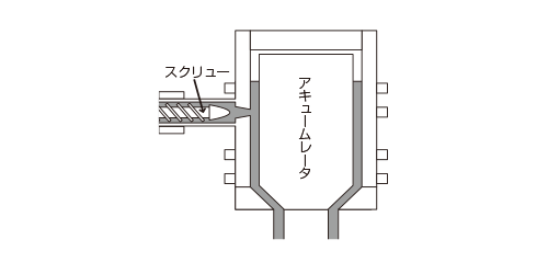 伸栄プラスチックス