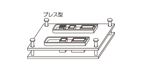 伸栄プラスチックス