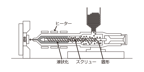 伸栄プラスチックス