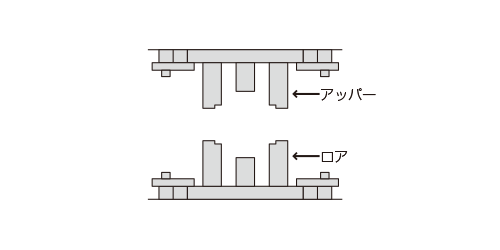 伸栄プラスチックス